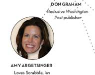 Famous Faces and Friends