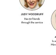 Famous Faces and Friends